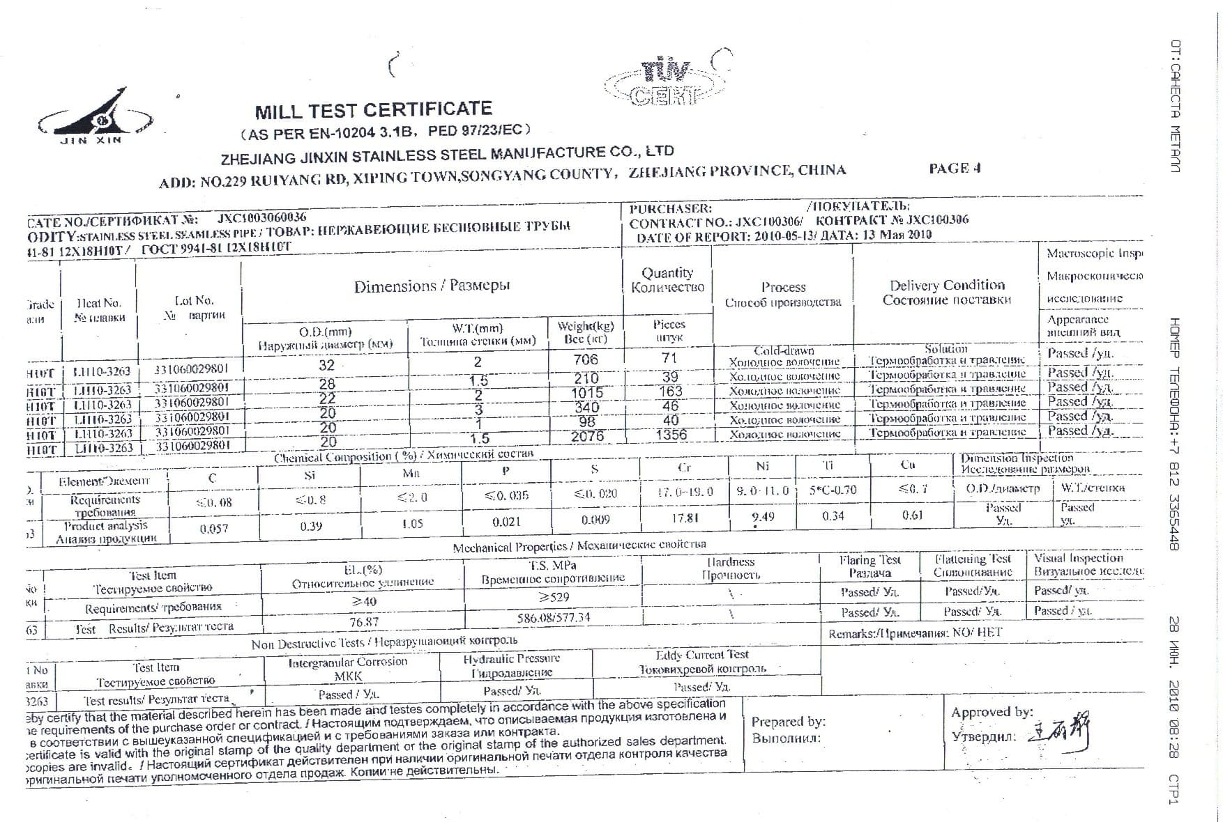 Сертификат на нержавеющие трубы 12Х18Н10Т 28х1,5 (2.1)